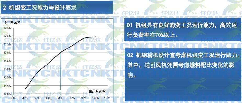 溫壓煤氣發電應用體會 溫壓煤氣發電應用體會